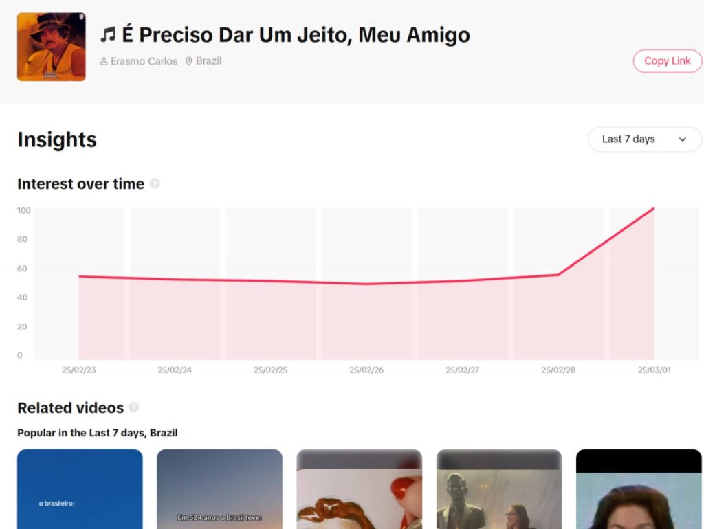 Faixa de Erasmo Carlos viraliza novamente no TikTok às vésperas do Oscar (Crédito: Reprodução)