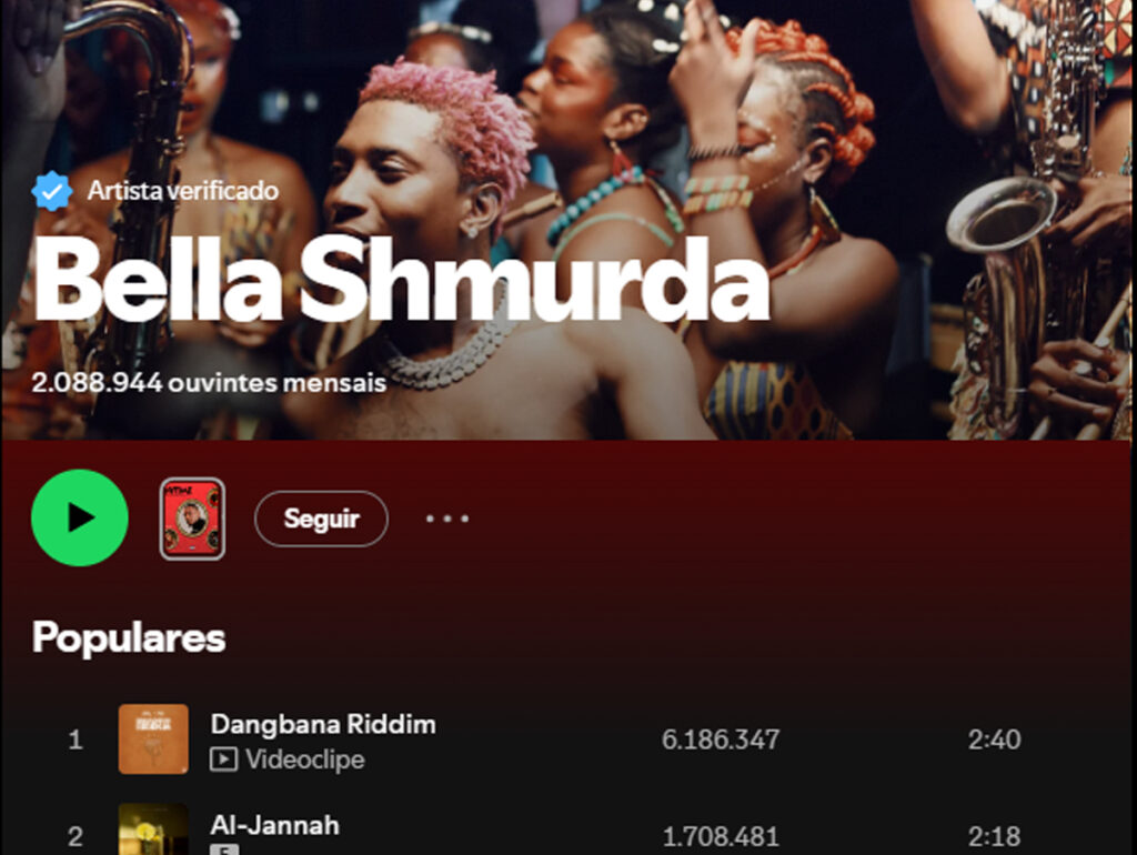 Bella Shmurda no Spotify - onerpm