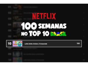 Galinha Pintadinha completa 100 semanas no Top 10 da Netflix