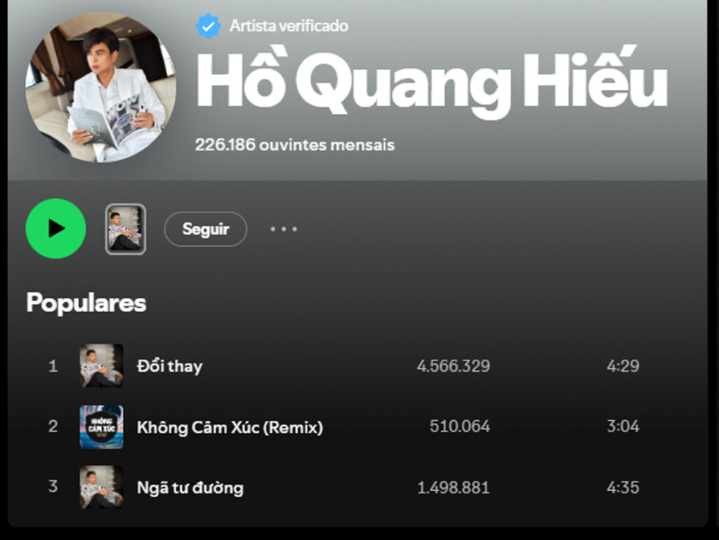Hồ Quang Hiếu no Spotify - onerpm