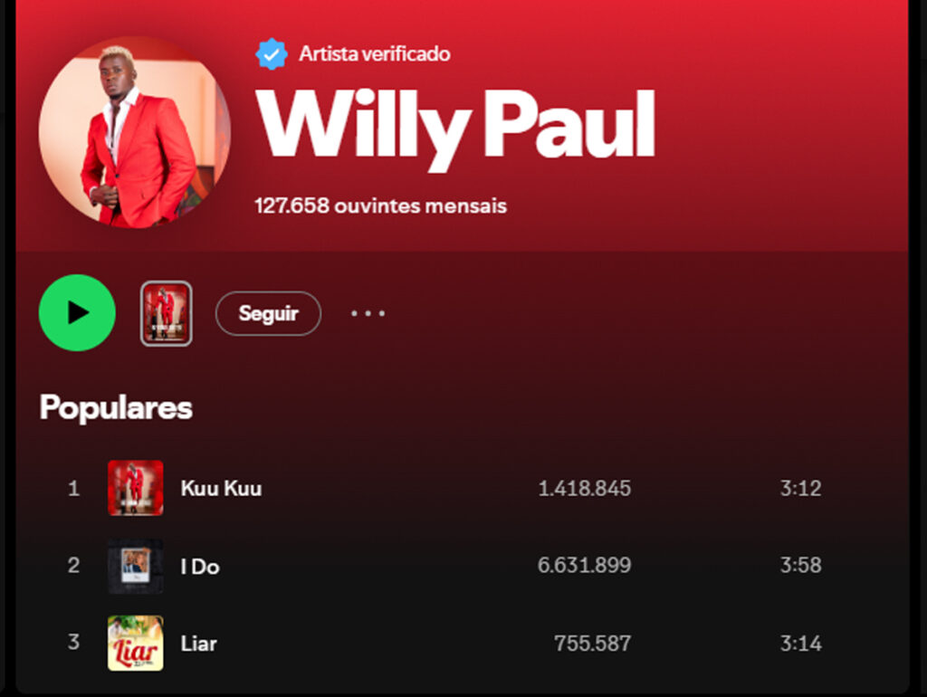 Willy Paul no Spotify - onerpm