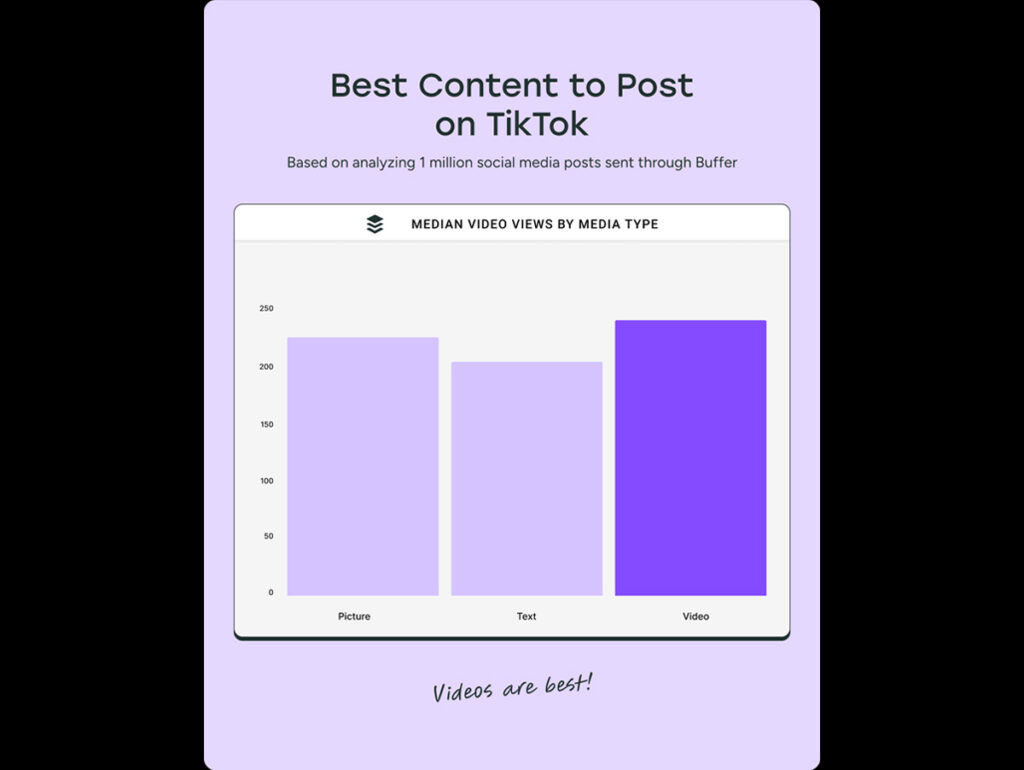 Melhores conteúdos nas redes sociais - TikTok
