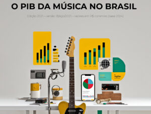 ANAFIMA divulga o PIB da Música no Brasil