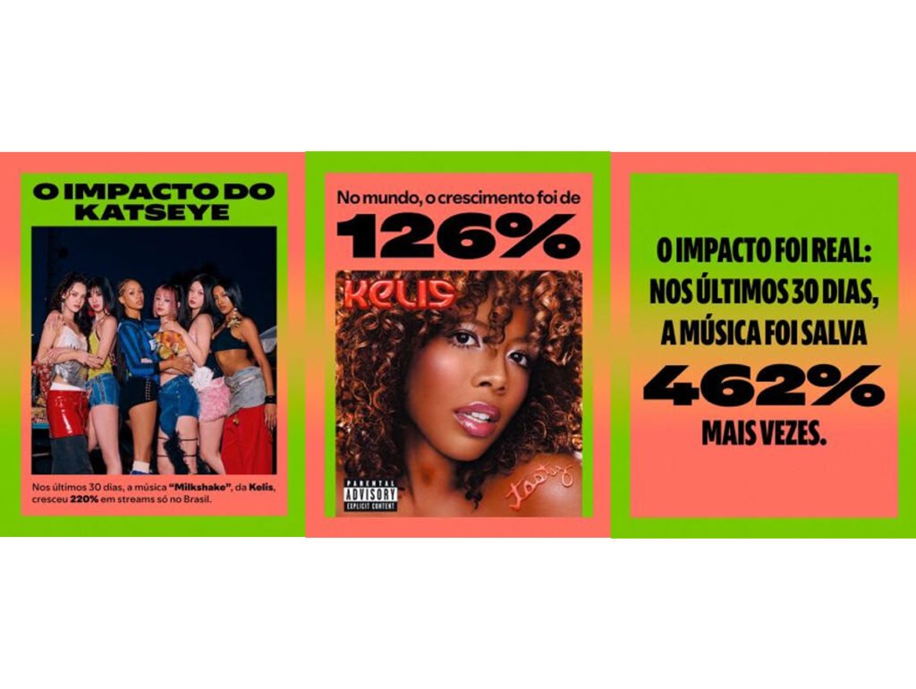 Spotify explica o impacto do Katseye