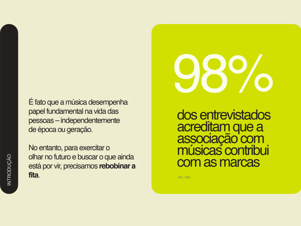 98% acreditam que unir música às marcas é algo positivo, aponta o estudo Mapeamentos Sonoros