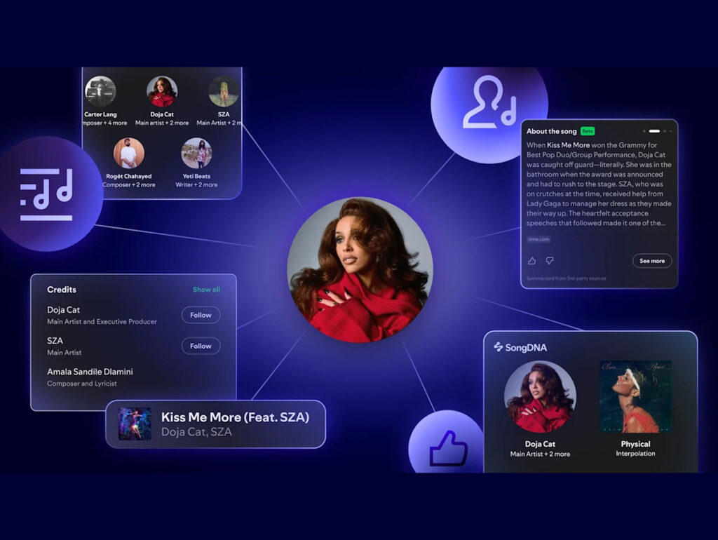 Spotify anuncia que irá aumentar os detalhes nos créditos das faixas, WhoSampled