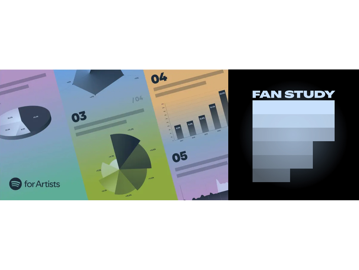 Spotify lança estudo sobre fãs