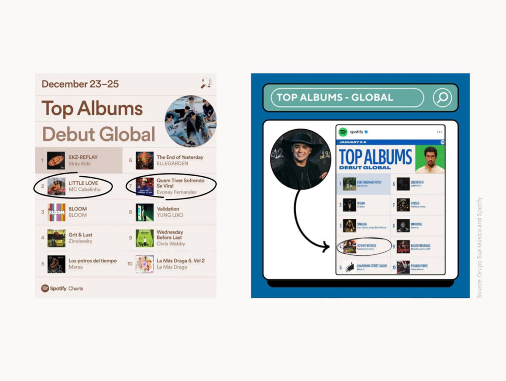 Impacto da música brasileira é exemplo de glocalização