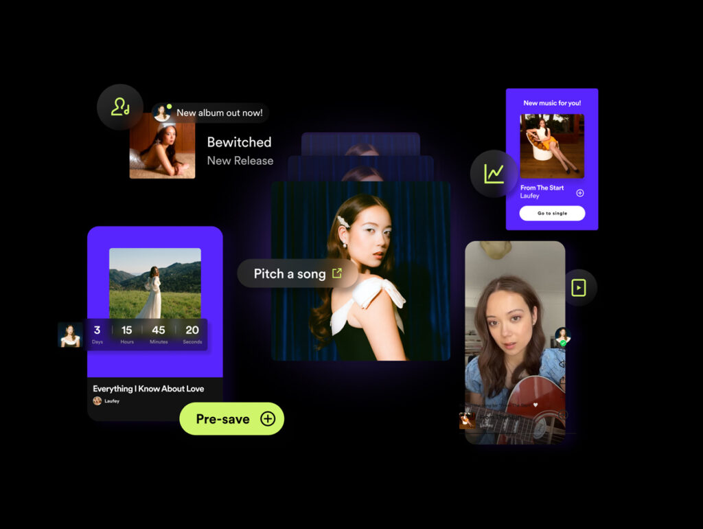 Programando um lançamento no Spotify para Artistas