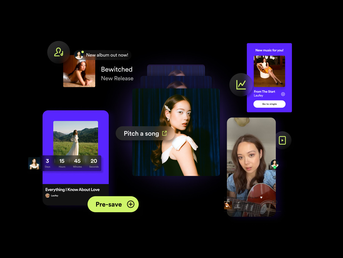 Programando um lançamento no Spotify para Artistas