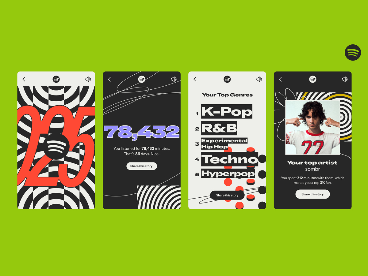Spotify Wrapped 2025 (Crédito: Divulgação)