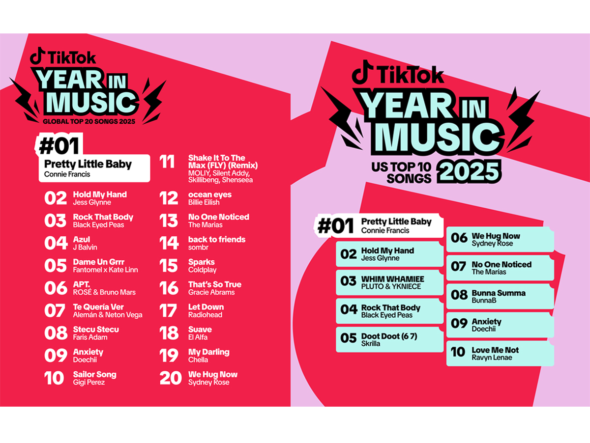 TikTok revela canções e artistas de 2025