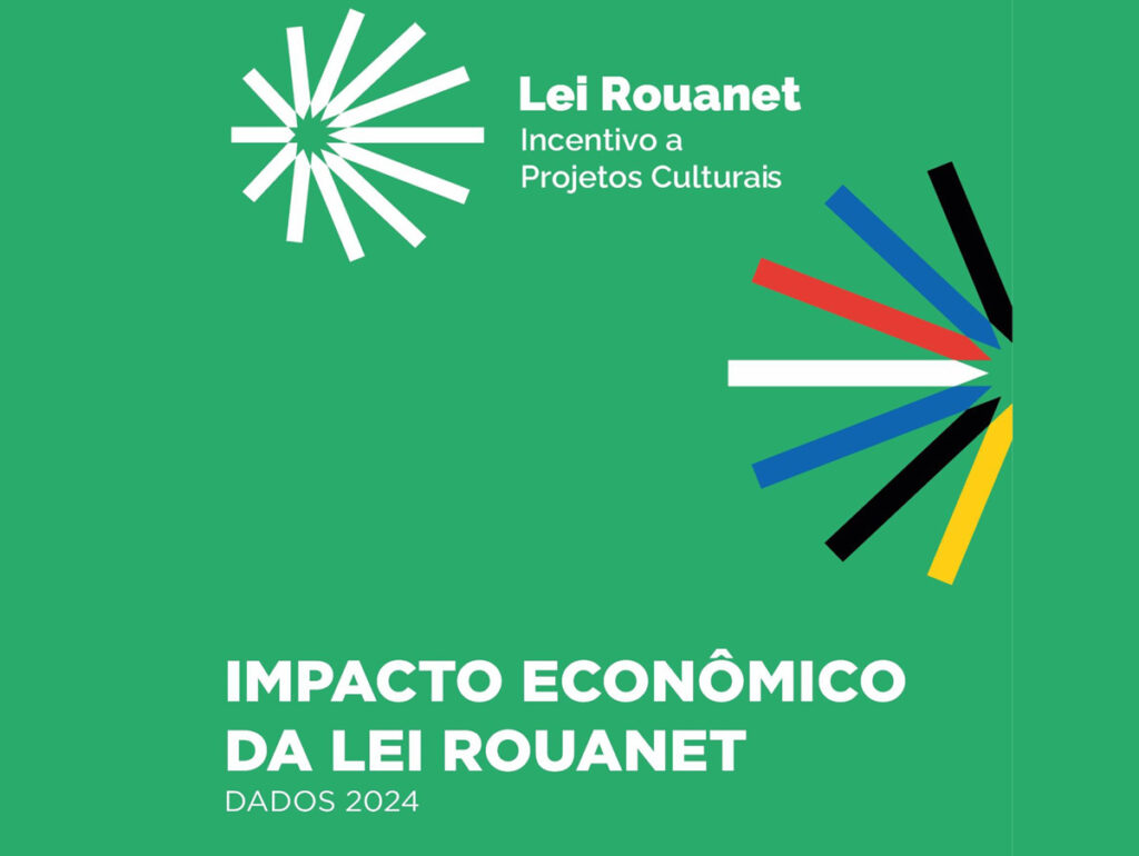 Estudo da FGV sobre impacto da Lei Rouanet