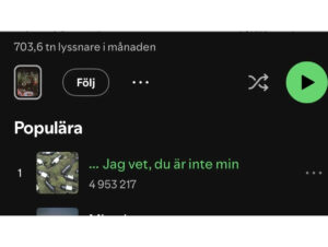 Suécia barra sucesso de faixa feita com IA dos charts oficiais