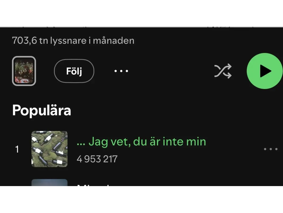 Suécia barra sucesso de faixa feita com IA dos charts oficiais