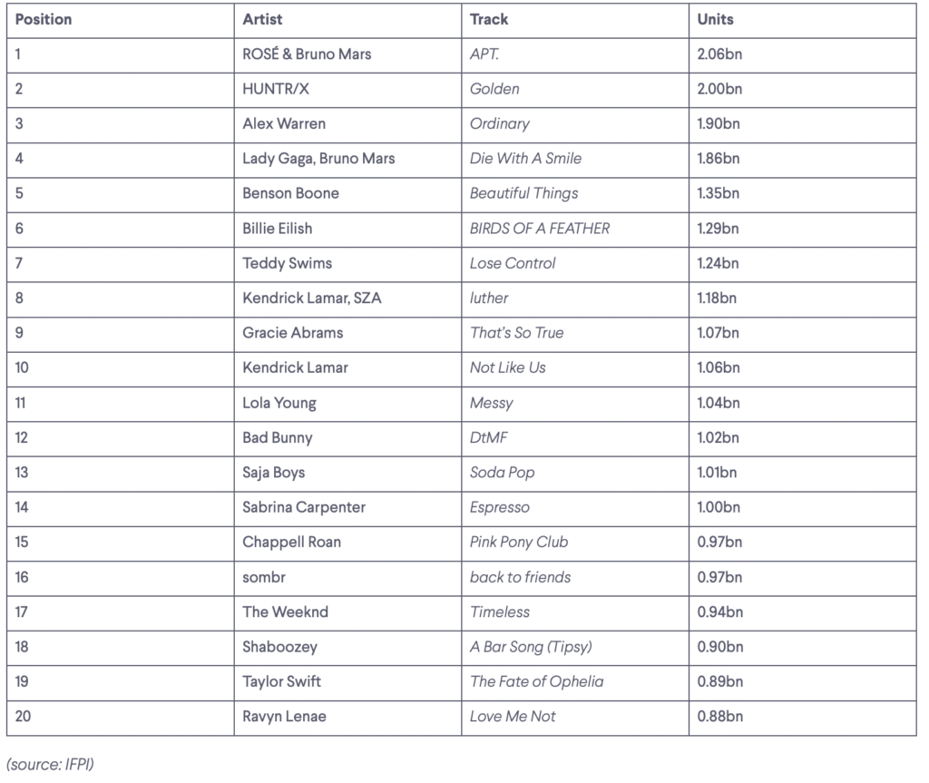 Captura de Tela 2026 02 20 as 16.56.07
