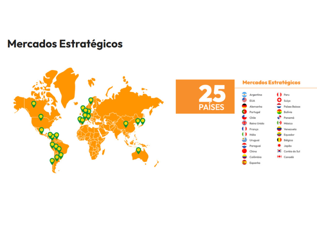 Embratur mostra quais são os 25 países considerados estratégicos