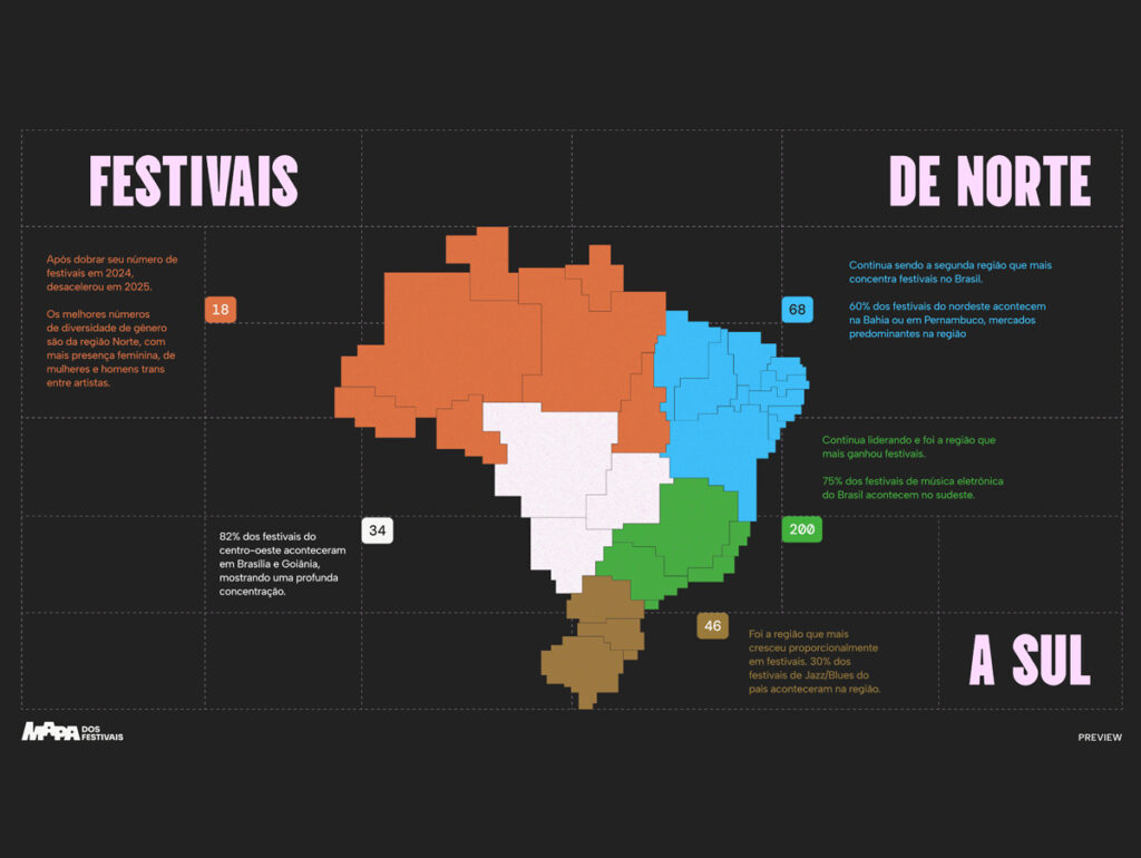 Mapa dos Festivais mostra a predominância de eventos por região no Brasil