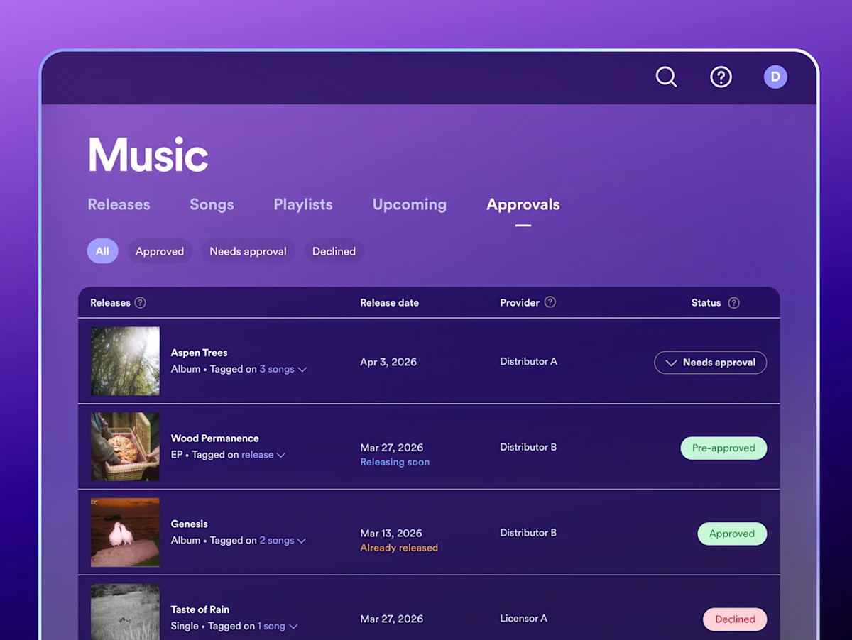 Spotify anuncia o Artist Profile Protection