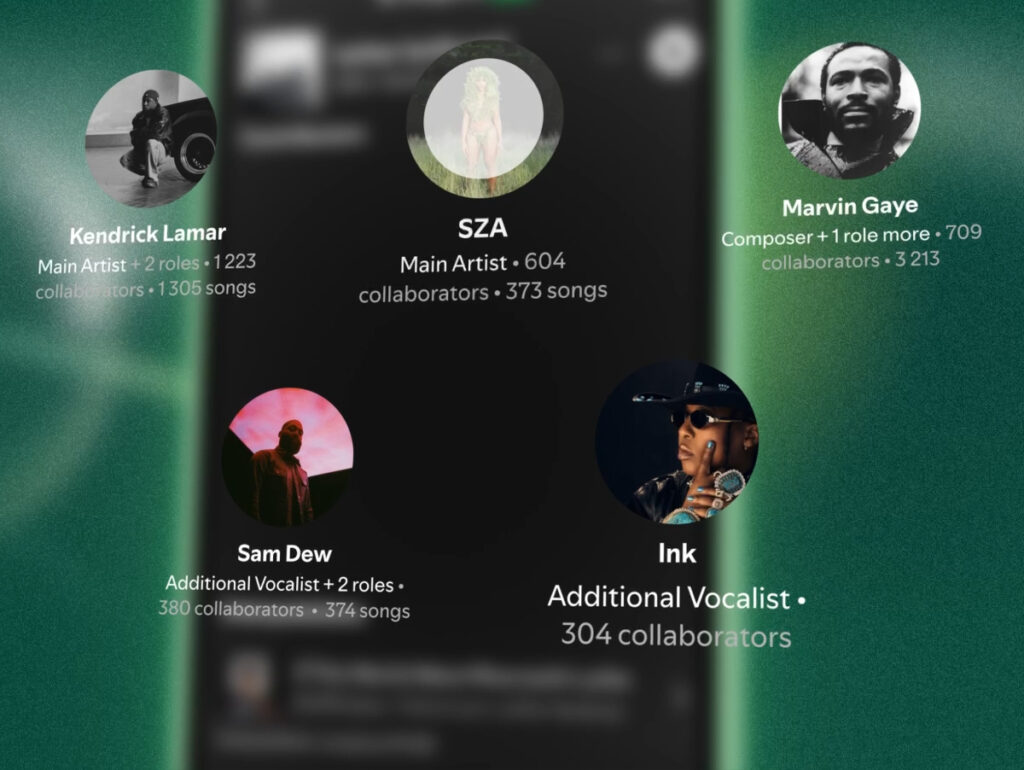 SongDNA de Luther, de Kendrick Lamar