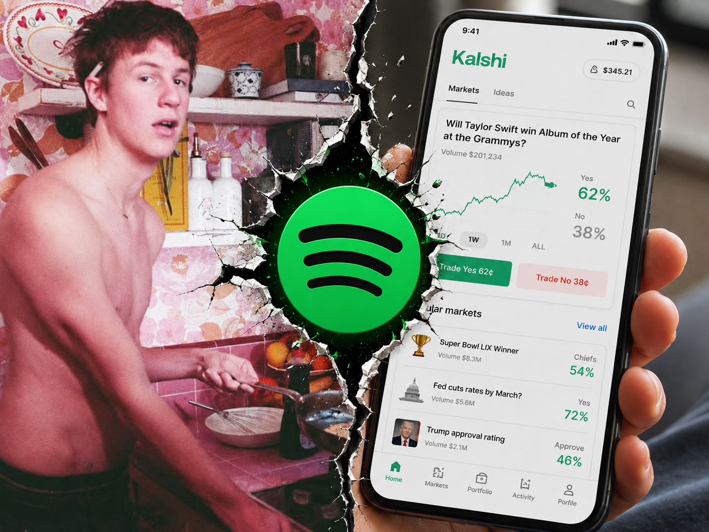 Malcolm Todd, o app Kalshi e Spotify