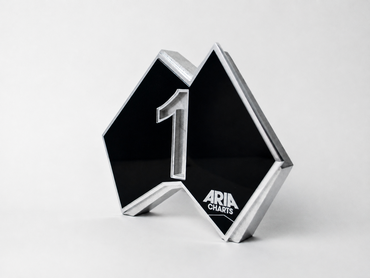 Charts da ARIA agora banem músicas totalmente feitas com IA