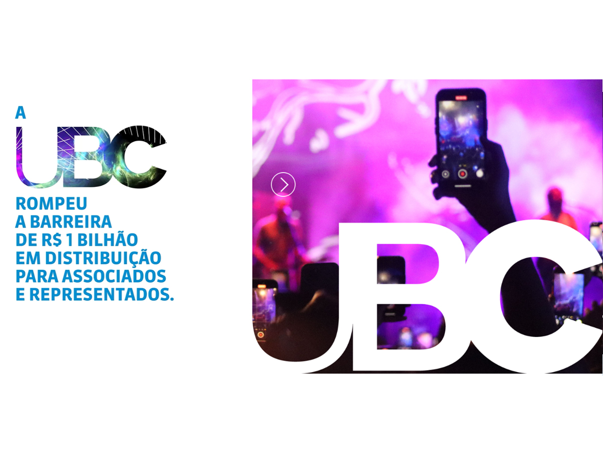 Relatório anual da UBC 2025